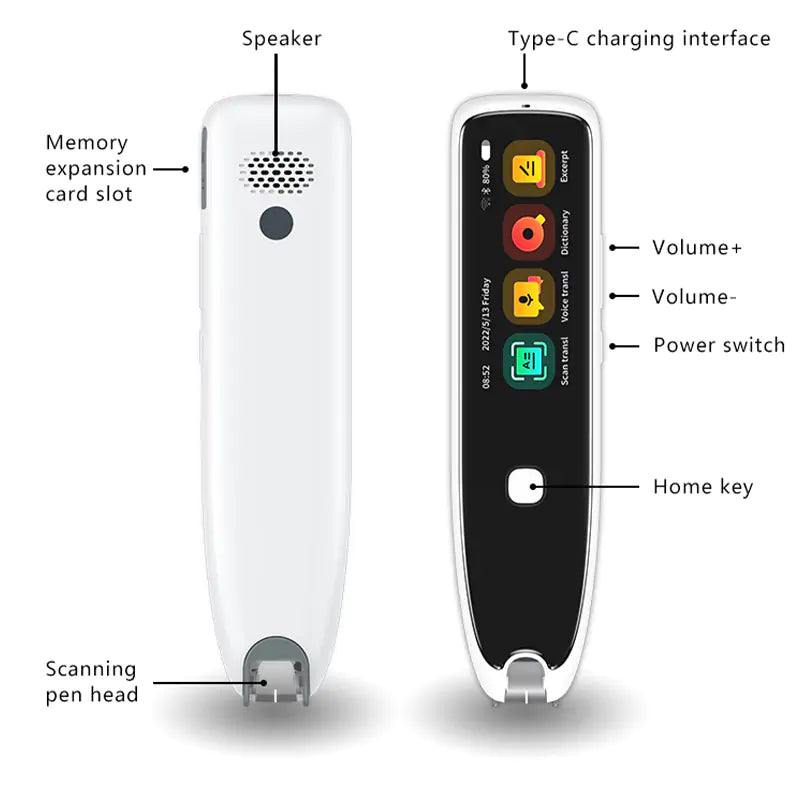 Vortex lingua pro